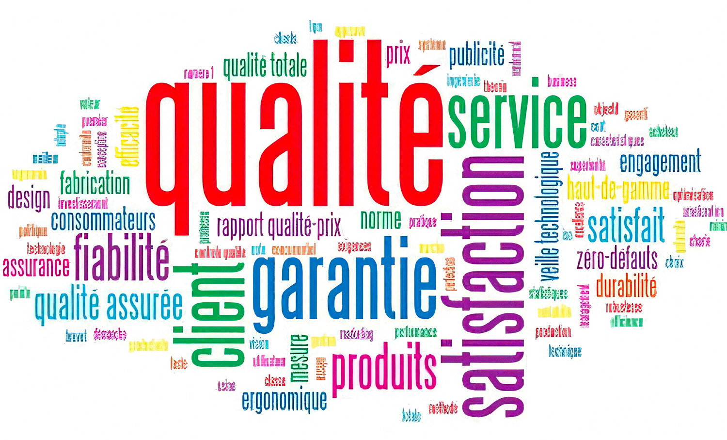Service Qualité